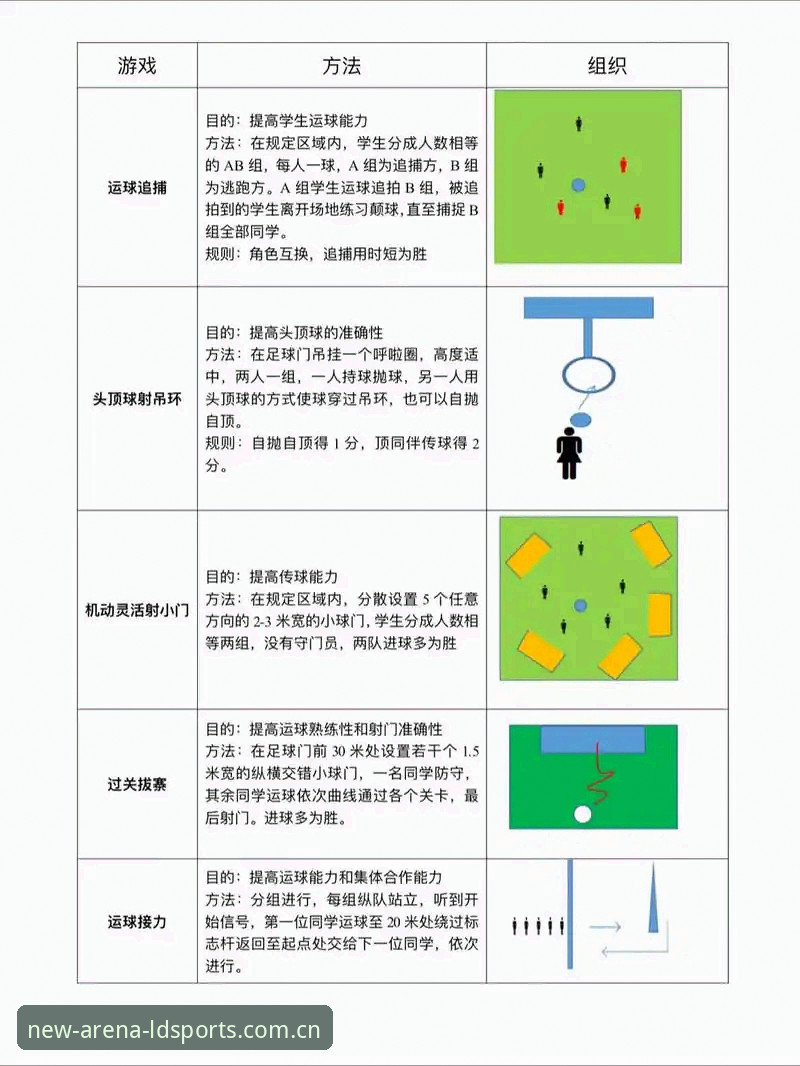 新手必看！CN版LDSPORTS一种新竞技方式教程，避开这些坑少走弯路